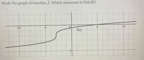 PLEASE HELP WILL MARK BRAINLIEST 
Study the graph of function f. Which statement is FALSE?