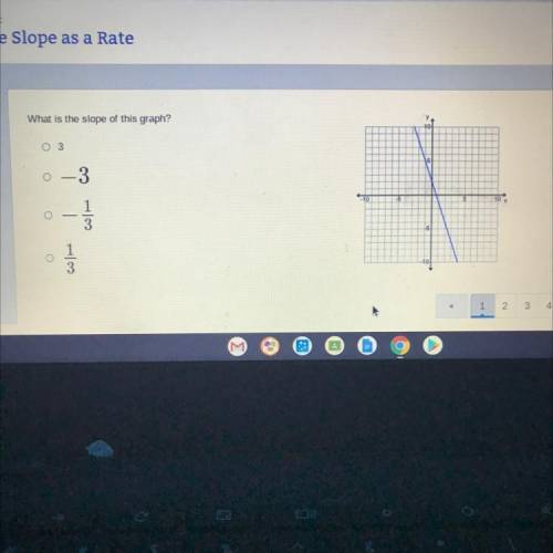 What is the slope of this graph?
0.3
-3
los
1
3
3
1
2 3 4 5