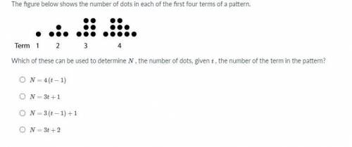 The figure below shows the number of dots in each of the first four terms of a pattern.