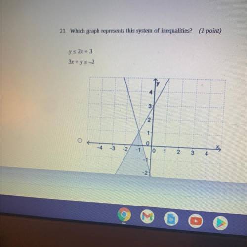I need help with dis plz there might be 4 parts since there is graphs to it or 5 parts there’s da q