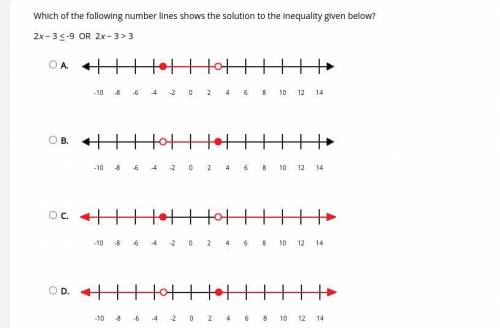 HURRY PLEASE!!

Which of the following number lines shows the solution to the inequality given bel