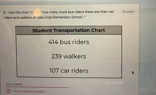 5 - Use the chart to find how many more bus riders there are than car

riders and walkers at Lake