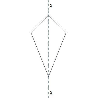 Select all the polygons that have reflection symmetry.

A quadrilateral with two pairs of adjacent