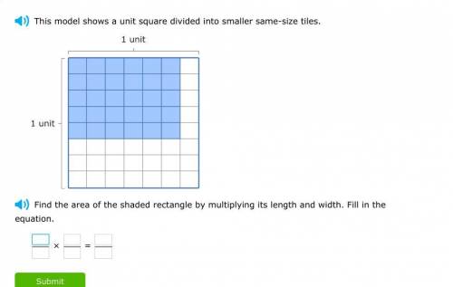 Find the area of the shaded rectangle by multiplying its length and width. Fill in the equation.