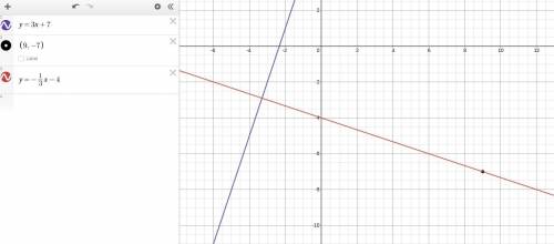 Find the equation of a line perpendicular to y= 3x + 7 that passes through the
point (9,-7).