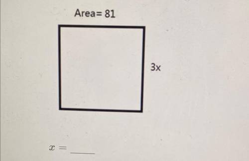 Area =12
X+2
X+4
X =