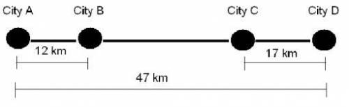 What is the distance from City A to City C?

A. 12 km
B. 18 km
C. 20 km
D. 30 km