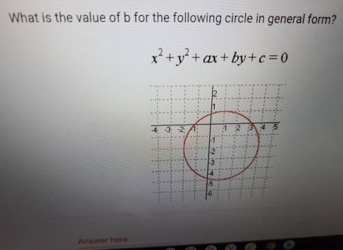 What is the value of b for the following circle in general form? x2 + y2 + ax +by+c=0