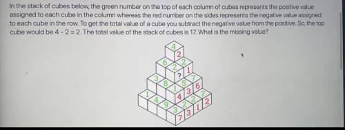 I am trying to solve this. Does anyone know how to do it?