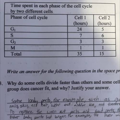 20 POINTS
95. What can you conclude about the two cells?
Just put 3 sentences
