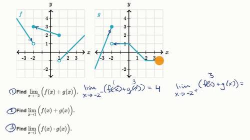 A piecewise function is represented by the graph below.

On a coordinate plane, a piecewise functio