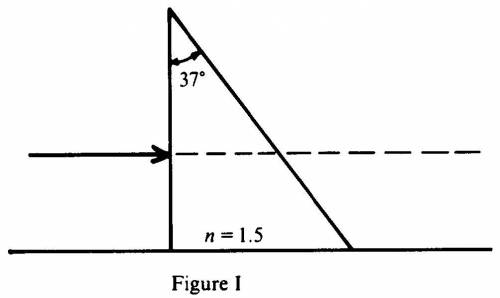 The prism shown in the figure is placed in air ( = 1) in the position shown. A light beam is

inci