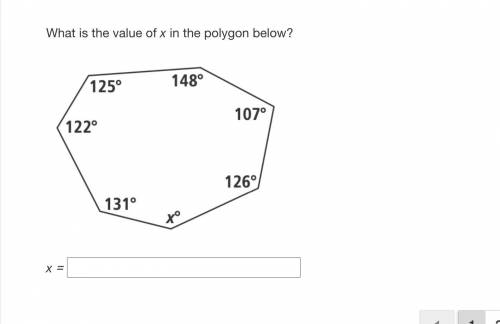 What is the value of x in the polygon below?