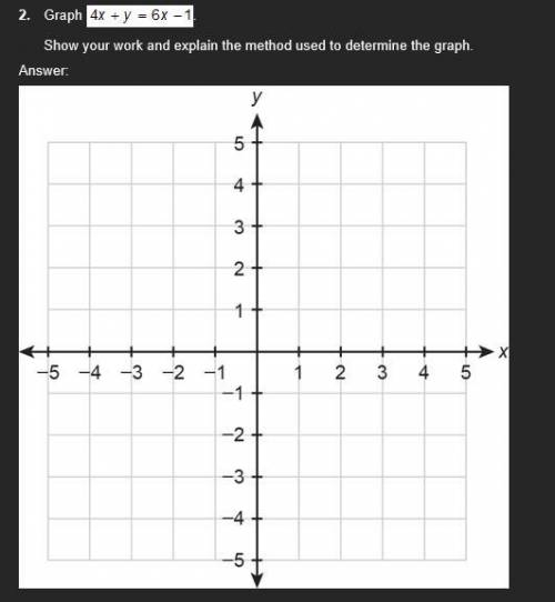 Graph 4x + y = 6x - 1
Show your work and explain the method used to determine the graph.