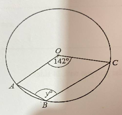 Points A, B and C lie on a circle, centre O.
Angle AOC = 142°.
Find the value of y.