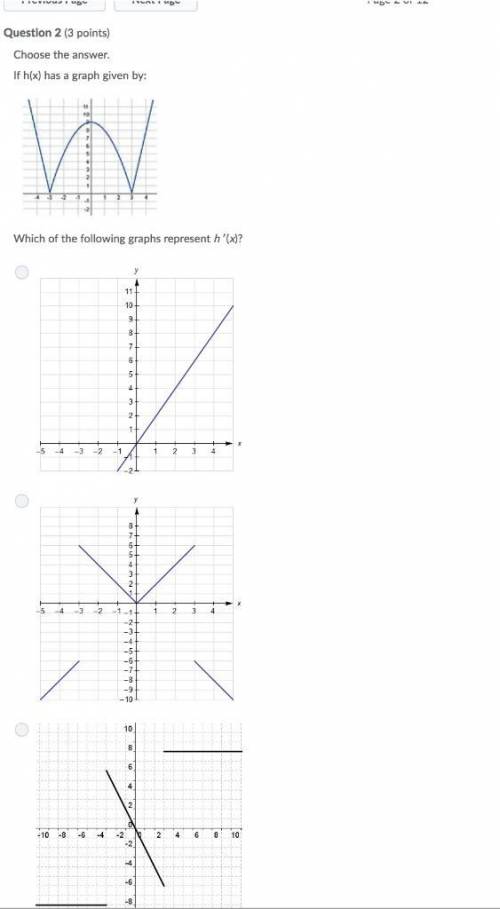 Which of the following graphs represent h'(x)?