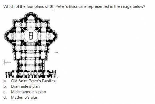 Which of the four plans of St. Peter’s Basilica is represented in the image below?

a.
Old Saint P