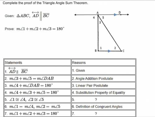 Please help!!!
Complete the proof of the Triangle Angle Sum Theorem.