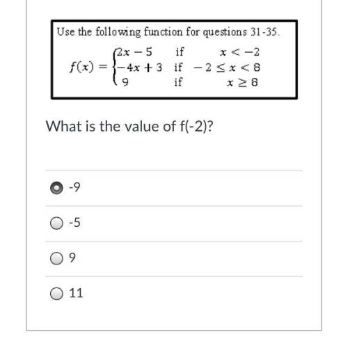 What is the value of -2