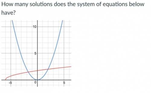 How many solutions does the system of equations below have?