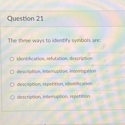 HEEEEELP

The three ways to identify symbols are:
A- identification, refutation, description
B-des