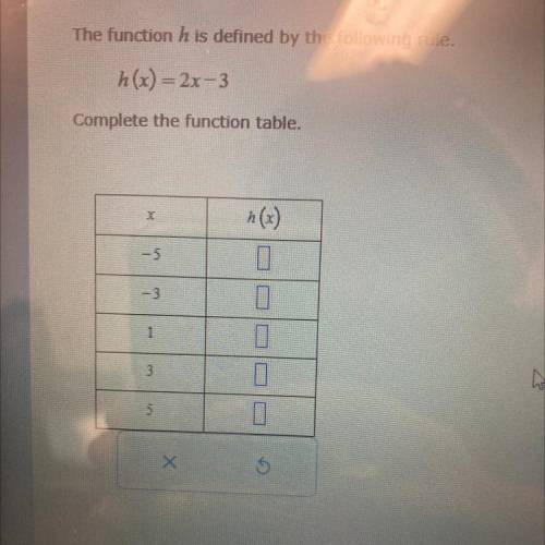 The function h is defined by the following rule.
h(x)=2x-3
Complete the function table.