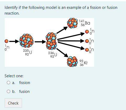 .....Fission and fusion