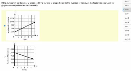 If the number of containers, y, produced by a factory is proportional to the number of hours, x, th