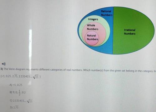 HELP ME OUT PLEASE!

The Venn diagram represents different categories of real numbers. Which numbe