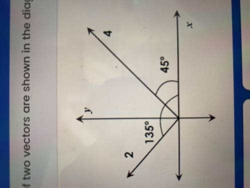 The magnitude and direction of the two vectors are shown in the diagram. What is the magnitude of t