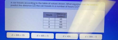 The car travels in a number of hours?