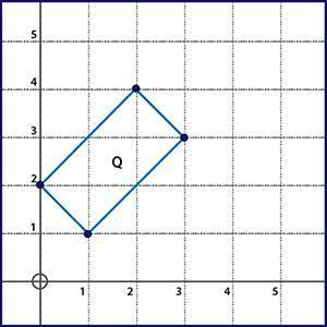 Please explain how you got your answer.

Which series of transformations will not map figure Q ont