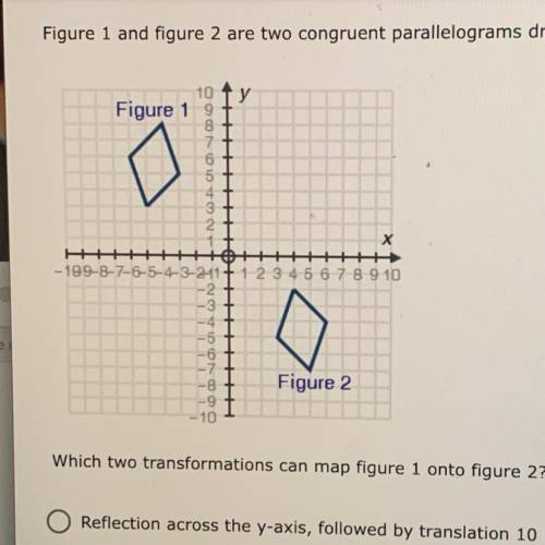 Figure 1 and figure 2 are two congruent parallelograms drawn on a coordinate grid as shown below:
