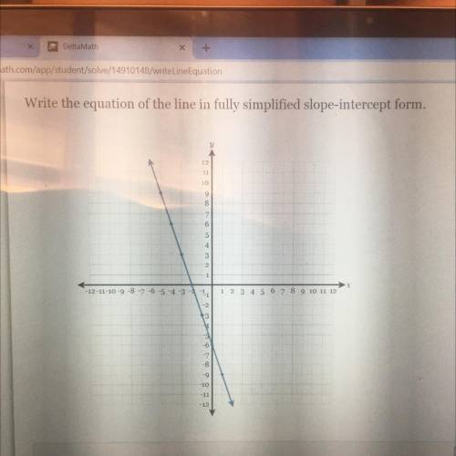 Write the equation of the line in fully simplified slop-intercept form.
please help