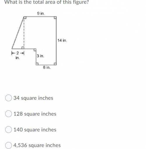 Can someone help me with this area question