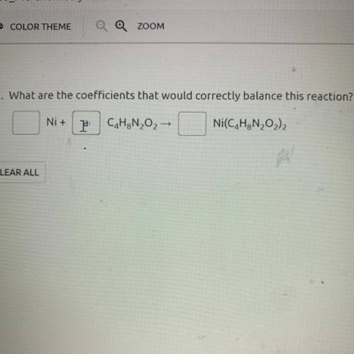 What are the coefficients that would correctly balance this reaction?

_Ni+_ C4H8N2O2=_ Ni(C4H8N2O