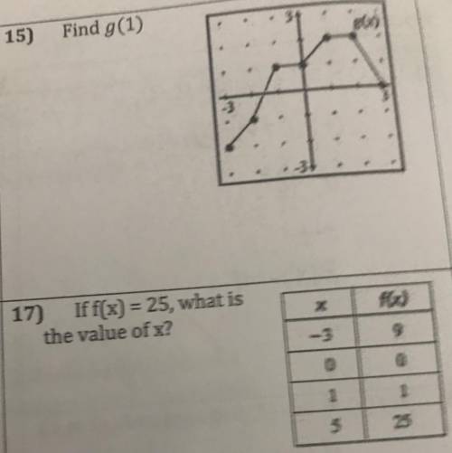 15) find g (1) and 
17) if (x)=25 what is the valué of x
