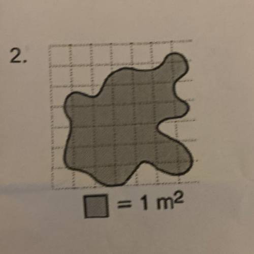 How is the area of the figure estimated?