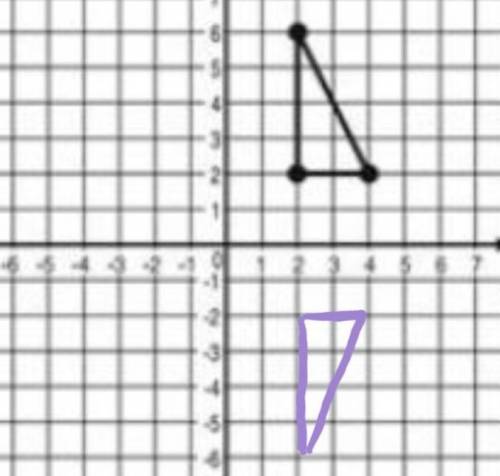 Help, please

Given the triangle shown on the grid below, which graph shows the triangle reflected