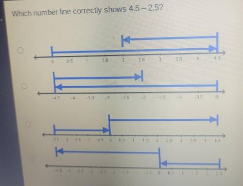 Which number lire correctly shows 4.5-2.57 7