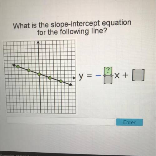 What is the slope intercept equation for the following line￼?