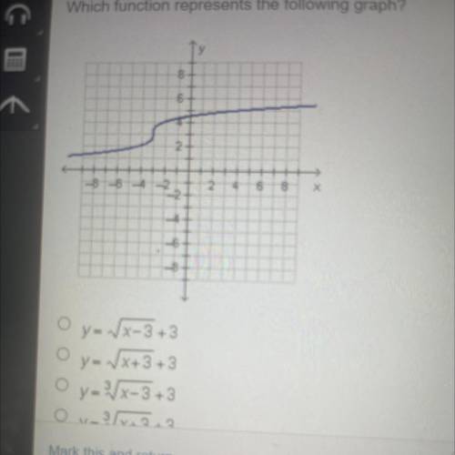 Which function represents the following graph?

-8-6
2
4
6
8
х
-6
--
O y= x-3+3
y= x+3 +3
O y=x-3+