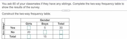 You ask 60 of your classmates if they have any siblings. Complete the two-way frequency table to s