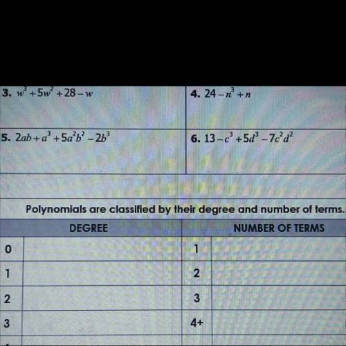 Write polynomials in standard form