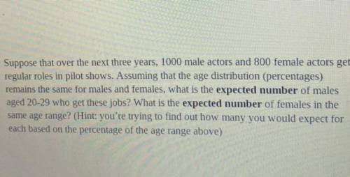 suppose that over the next three years 1000 male actors and 800 female actors get regular roles in