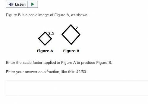 Figure B is a scale image of Figure A, as shown.