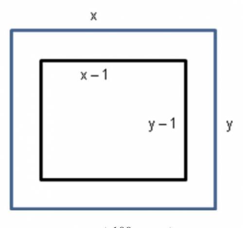 For the following diagram: If the area of the inner region A=(x−1)(y−1)=100, what equation will min