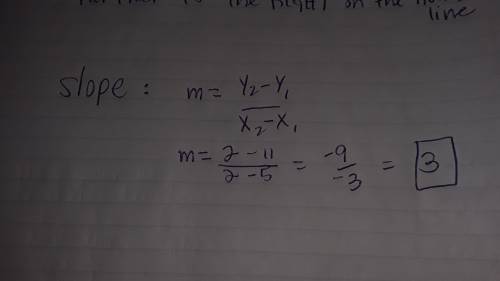 Find the slope of the straight line that passes through the following pair of points.

(2.2) and (5