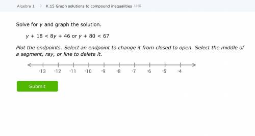 Solve for y and graph the solution.
y+18<8y+46 or y+80<67