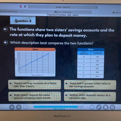 Question 8

» The functions show two sisters' savings accounts and the
rate at which they plan to